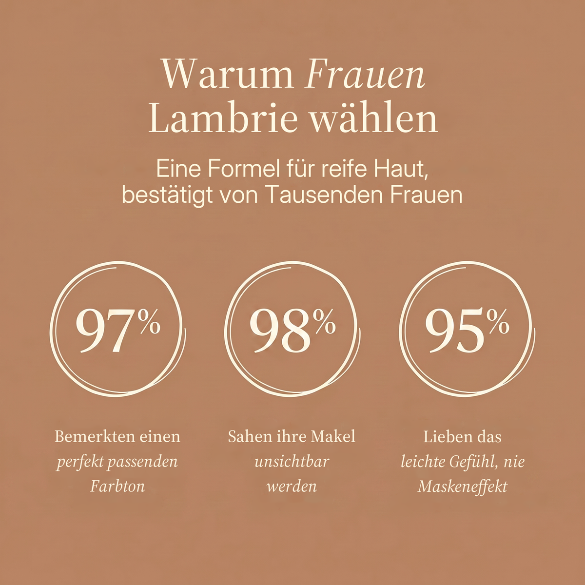 Farbwechselnde Foundation